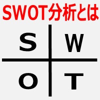 SWOT分析の記事のサムネイル画像
